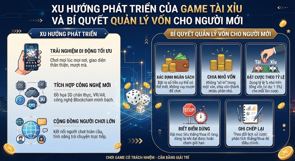 game tài xĩu